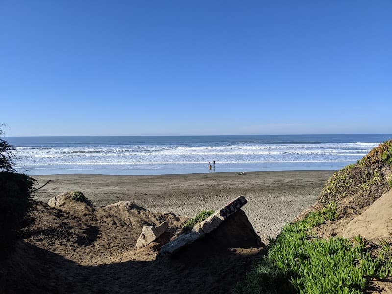 Fort Funston — Group Outing Planning — view 2